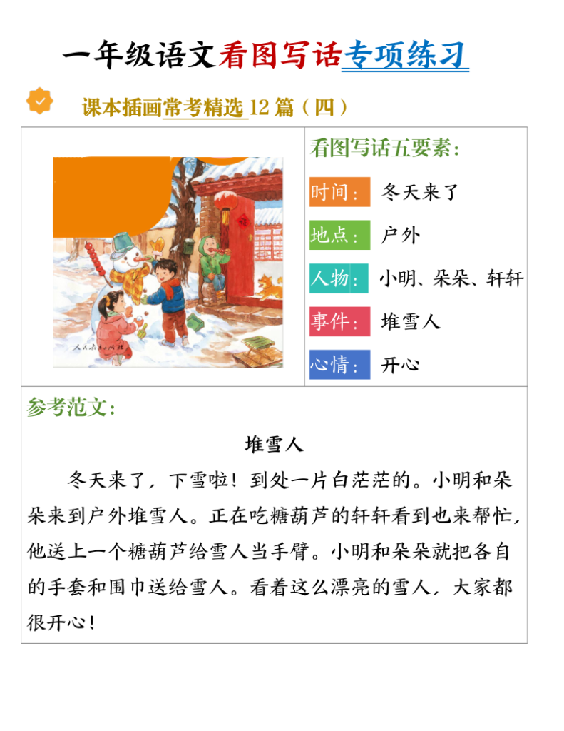 图片[4]-一年级上册语文看图写话五要素专项练习（课本插画常考精选12篇）-宝库盒教辅资料站