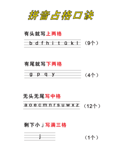 拼音口诀技巧-宝库盒教辅资料站