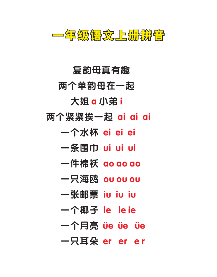 图片[3]-拼音口诀技巧-宝库盒教辅资料站