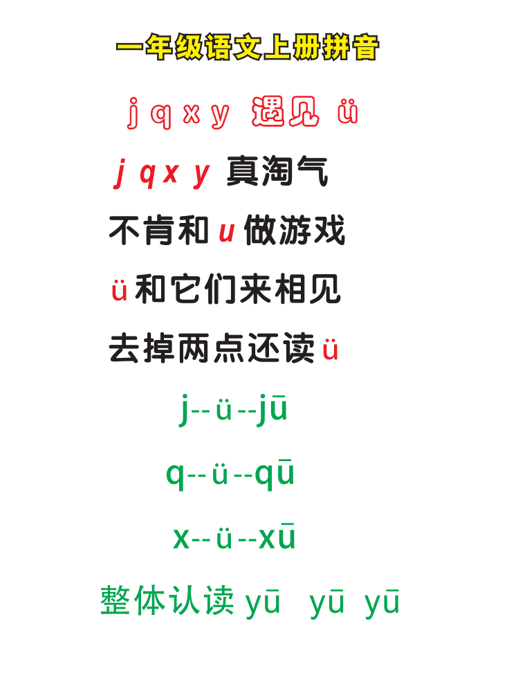 图片[4]-拼音口诀技巧-宝库盒教辅资料站