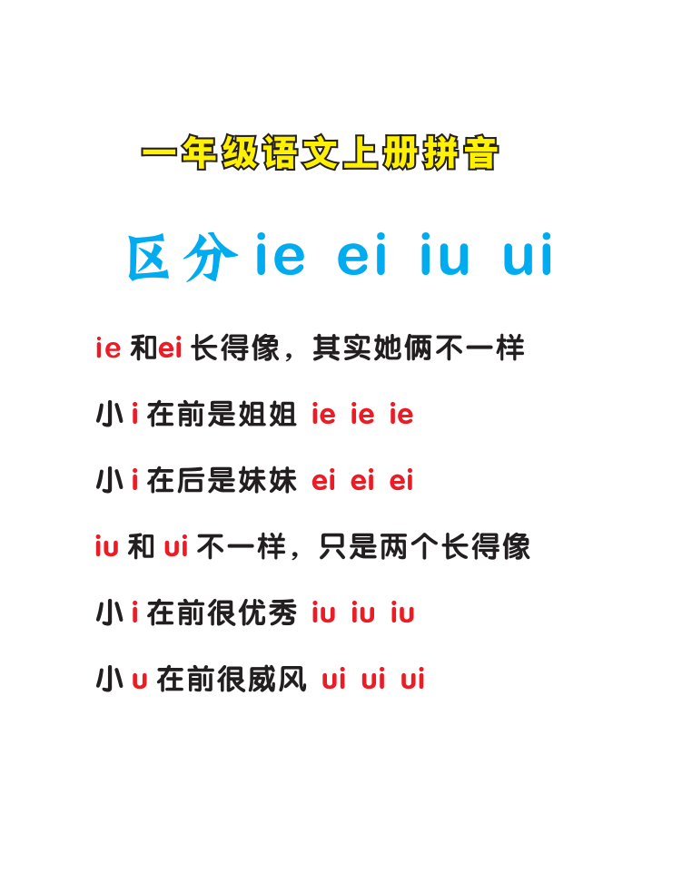 图片[6]-拼音口诀技巧-宝库盒教辅资料站