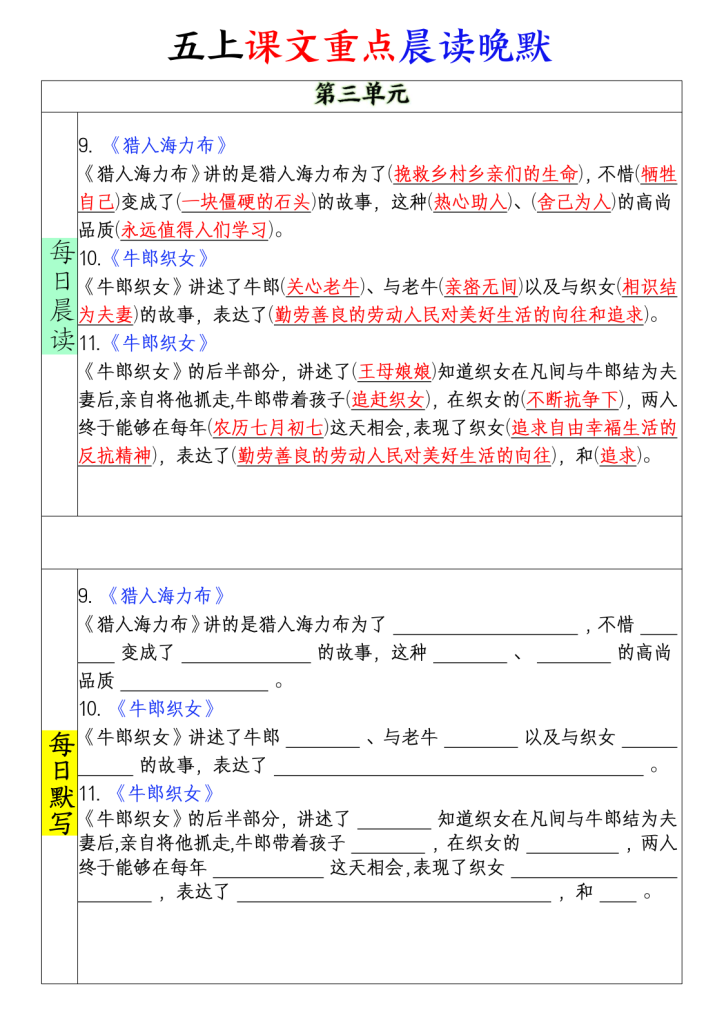 图片[3]-五年级上册课文重点晨读晚默-宝库盒教辅资料站
