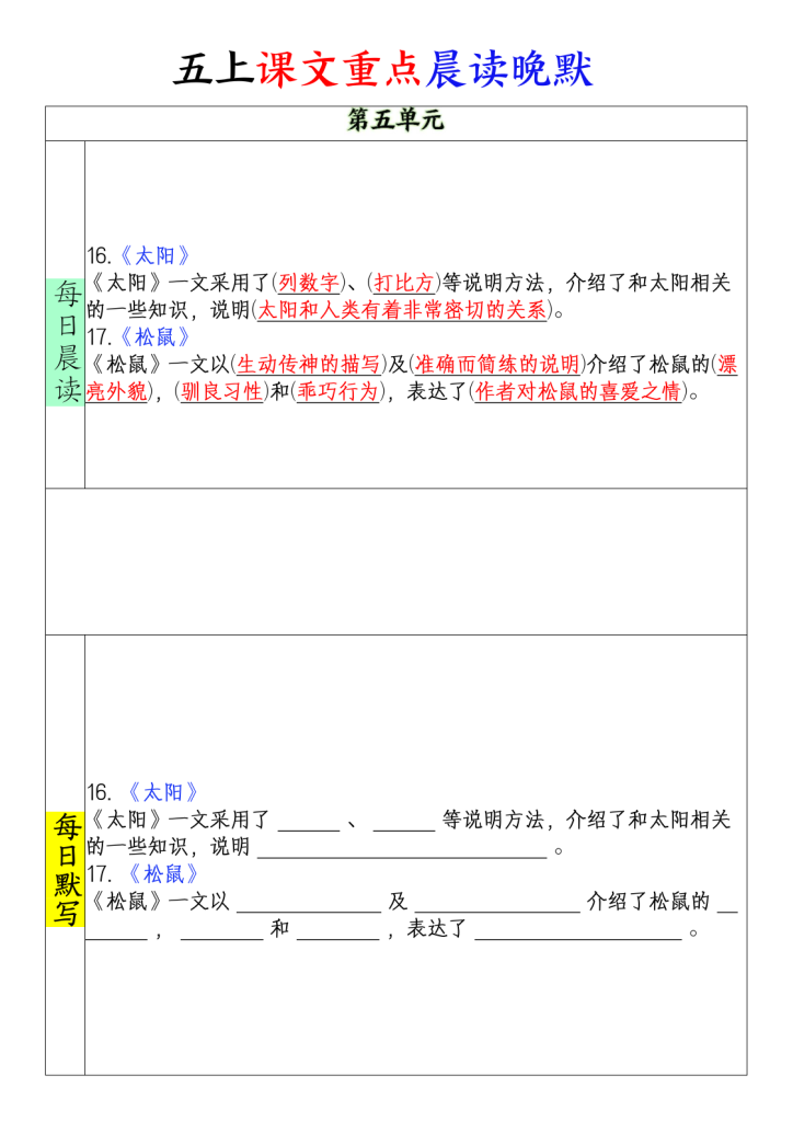 图片[5]-五年级上册课文重点晨读晚默-宝库盒教辅资料站