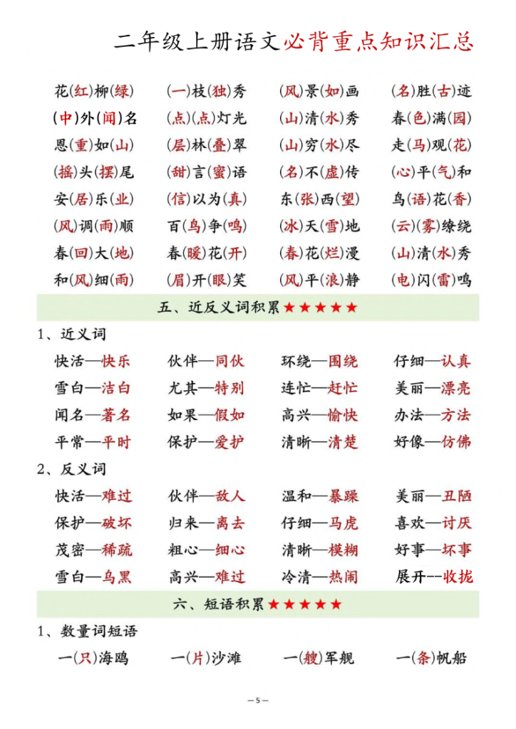 图片[5]-二年级上册语文必背重点知识汇总-宝库盒教辅资料站