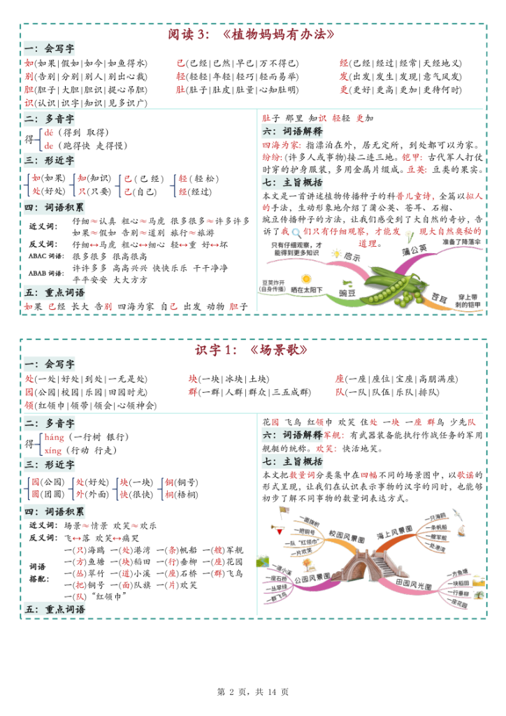 图片[2]-二年级上册语文彩色一课一贴-宝库盒教辅资料站