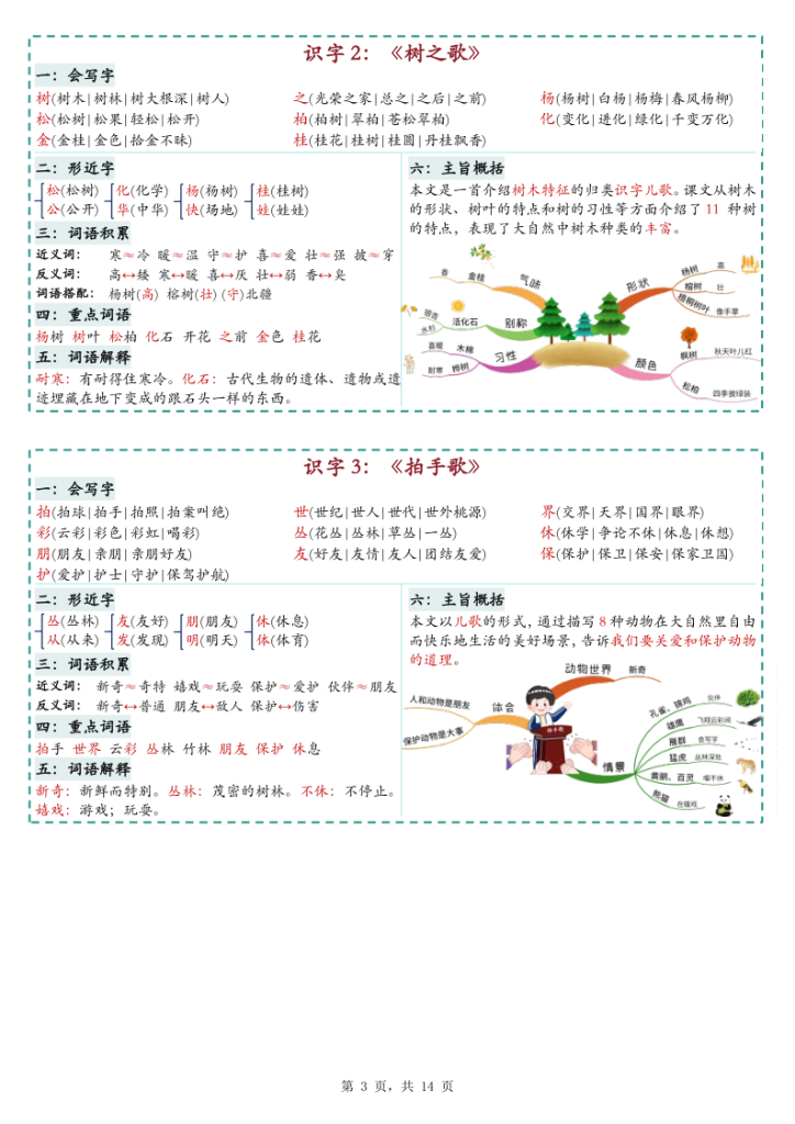 图片[3]-二年级上册语文彩色一课一贴-宝库盒教辅资料站