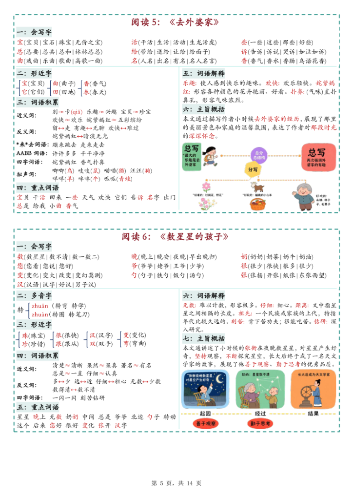 图片[5]-二年级上册语文彩色一课一贴-宝库盒教辅资料站
