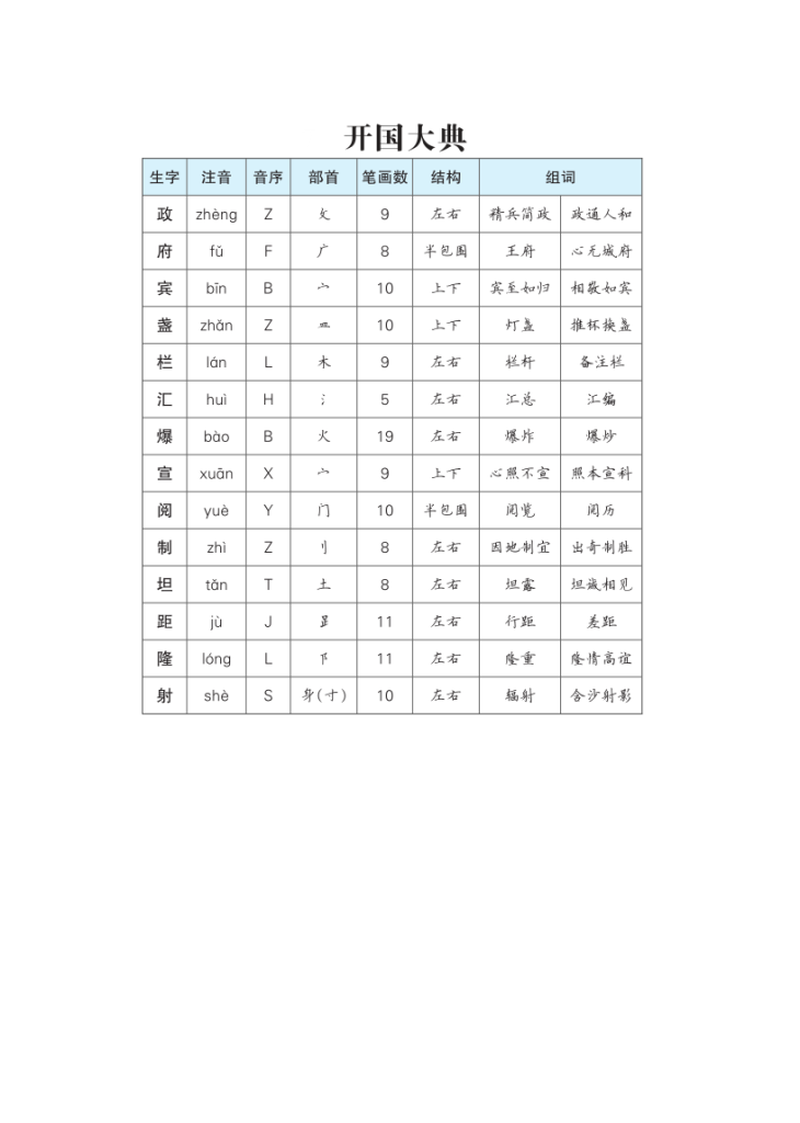 图片[3]-六年级语文上册生字预习单（拼音，组词）-宝库盒教辅资料站