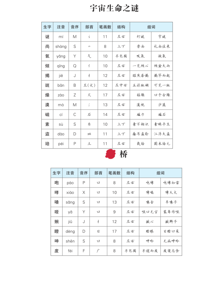 图片[5]-六年级语文上册生字预习单（拼音，组词）-宝库盒教辅资料站