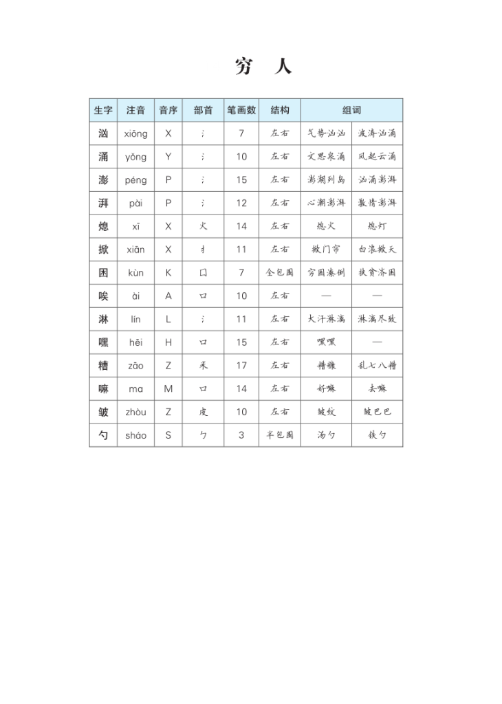 图片[6]-六年级语文上册生字预习单（拼音，组词）-宝库盒教辅资料站