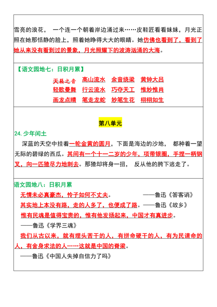 图片[3]-六年级上册语文必背课文重点闯关表-宝库盒教辅资料站
