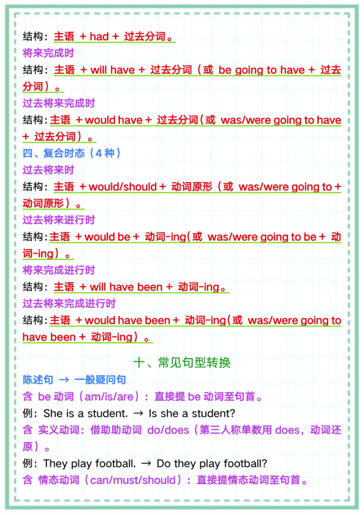 图片[5]-2025新人教版八上英语必考12个语法体系-宝库盒教辅资料站
