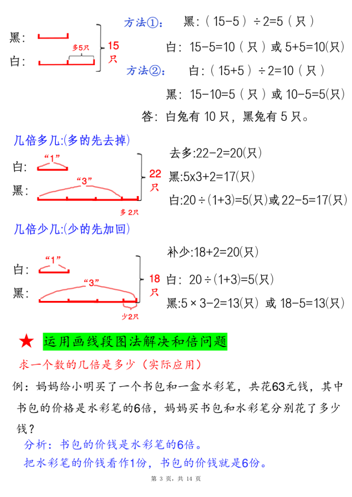 图片[3]-三年级上册数学重难点《倍的认识》例题+专项练习-宝库盒教辅资料站