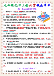 九年级化学上册必背概念清单-宝库盒教辅资料站