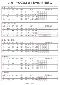 25秋一年级上册语文《生字组词课课贴》-宝库盒教辅资料站