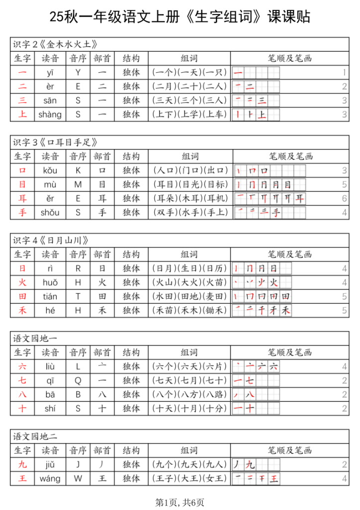 25秋一年级上册语文《生字组词课课贴》-宝库盒教辅资料站