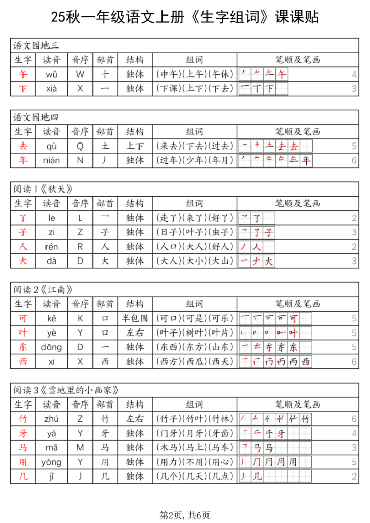 图片[2]-25秋一年级上册语文《生字组词课课贴》-宝库盒教辅资料站
