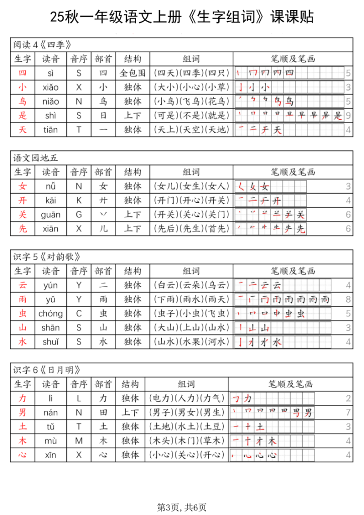 图片[3]-25秋一年级上册语文《生字组词课课贴》-宝库盒教辅资料站