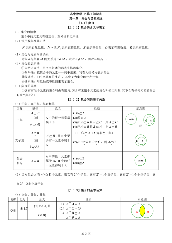 图片[3]-（超详）高中数学知识点归纳汇总-宝库盒教辅资料站