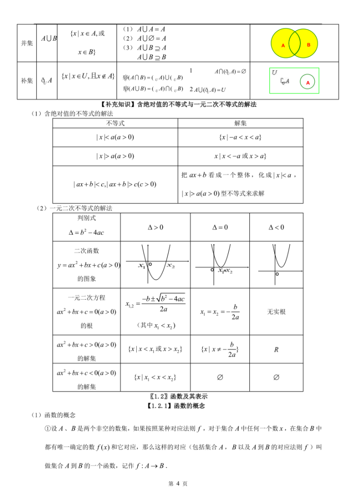 图片[4]-（超详）高中数学知识点归纳汇总-宝库盒教辅资料站