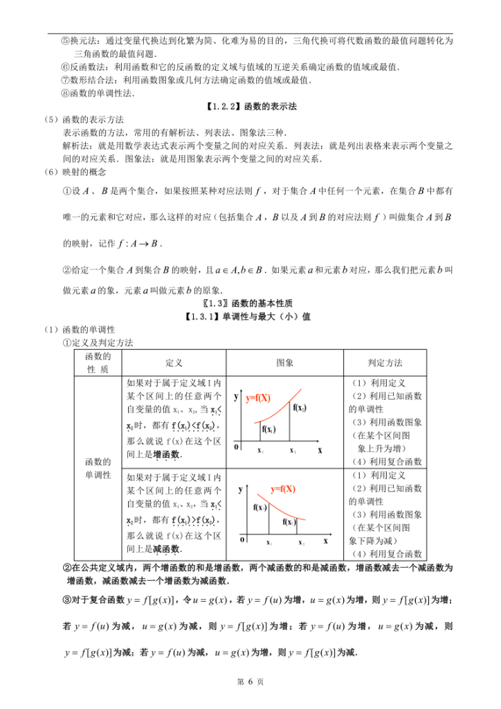 图片[6]-（超详）高中数学知识点归纳汇总-宝库盒教辅资料站