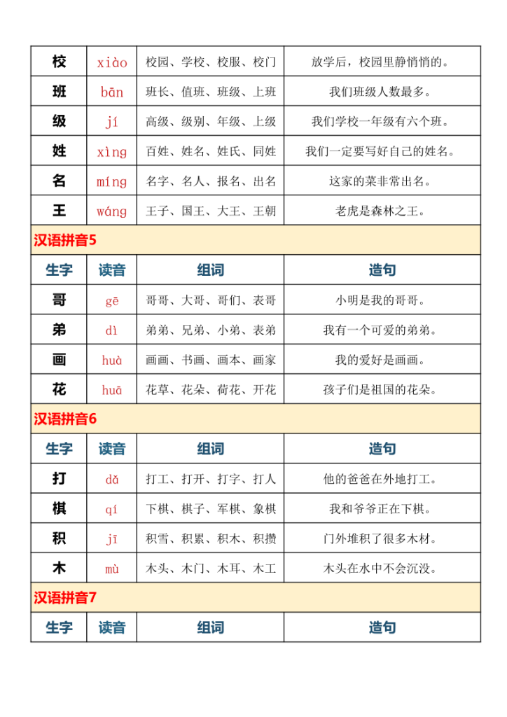 图片[4]-一年级语文上册识字表拼音、组词、造句（1-4单元）-宝库盒教辅资料站