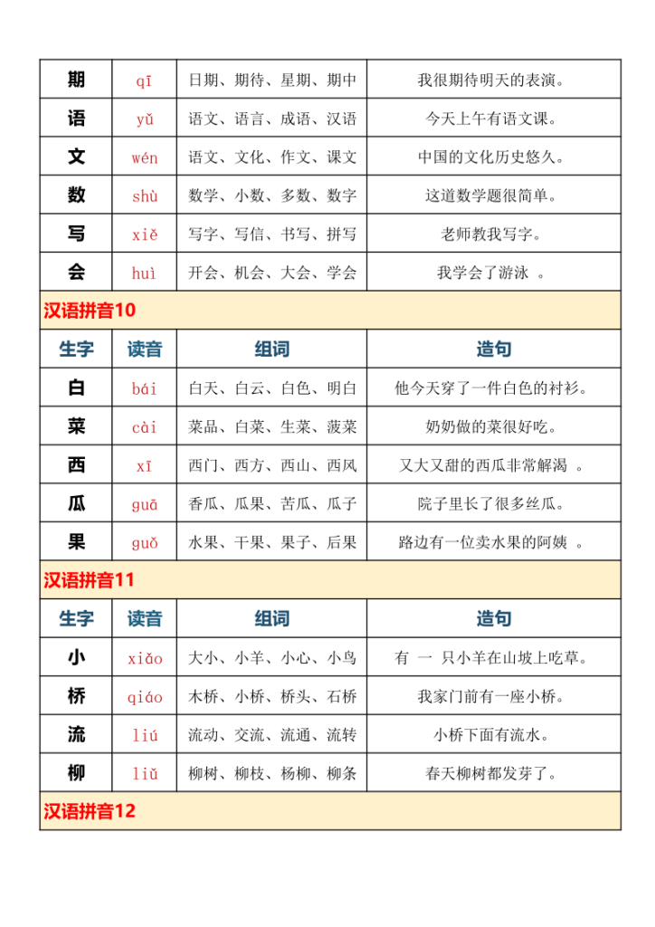 图片[6]-一年级语文上册识字表拼音、组词、造句（1-4单元）-宝库盒教辅资料站