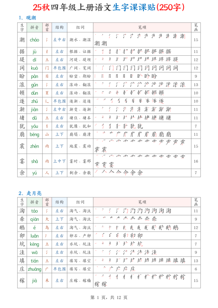 25秋四年级上册语文生字课课贴(250字)-宝库盒教辅资料站