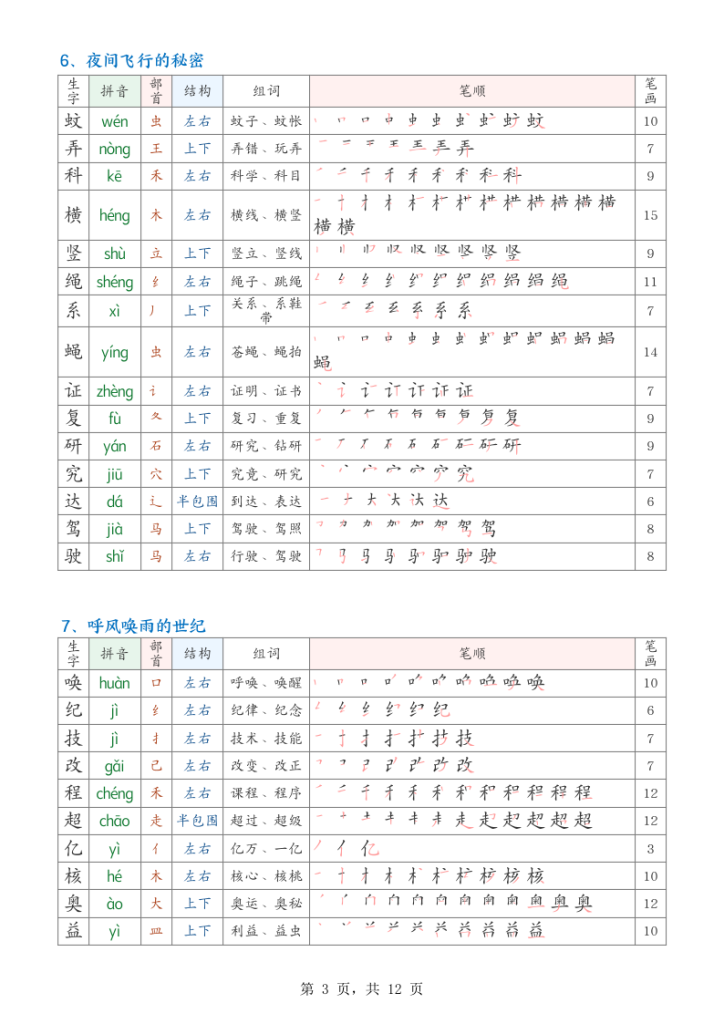 图片[3]-25秋四年级上册语文生字课课贴(250字)-宝库盒教辅资料站