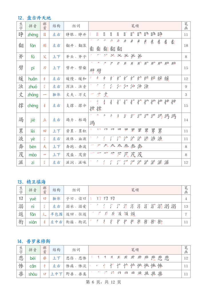 图片[6]-25秋四年级上册语文生字课课贴(250字)-宝库盒教辅资料站