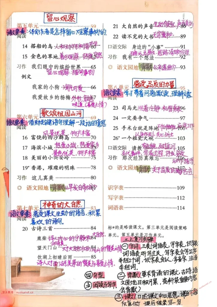 图片[4]-25秋9月定版三年级上册语文备课笔记（含板书）全册原版分享版-宝库盒教辅资料站