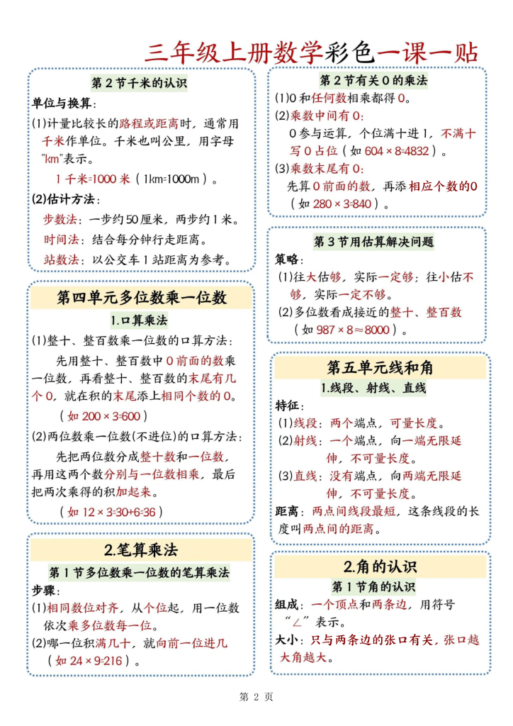 图片[2]-三年级上册数学彩色一课一贴-宝库盒教辅资料站