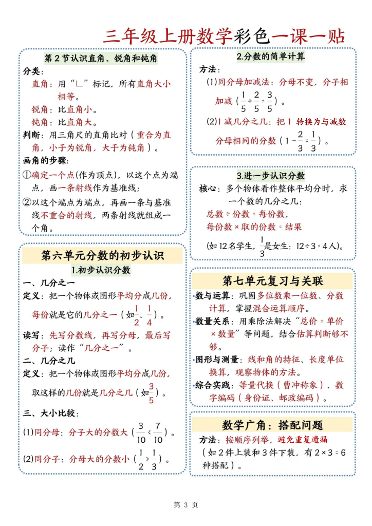 图片[3]-三年级上册数学彩色一课一贴-宝库盒教辅资料站