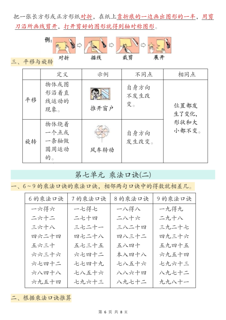 图片[6]-二年级上册北师大版数学【必背知识点汇总】-宝库盒教辅资料站