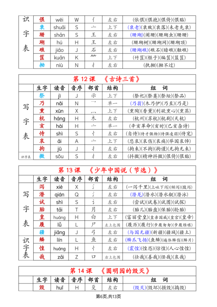 图片[6]-五年级上册语文《生字组词课课贴》（25秋）-宝库盒教辅资料站