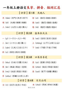 一年级上册语文识字表生字、拼音、组词汇总-宝库盒教辅资料站