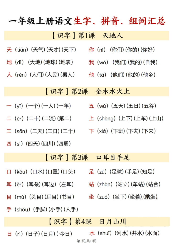 一年级上册语文识字表生字、拼音、组词汇总-宝库盒教辅资料站