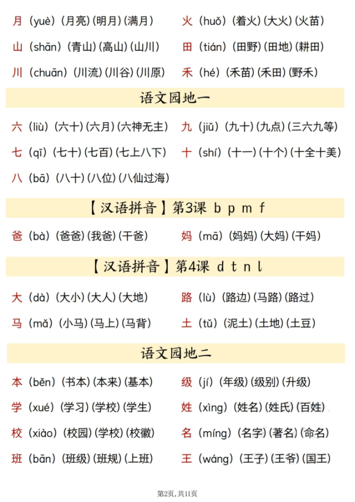 图片[2]-一年级上册语文识字表生字、拼音、组词汇总-宝库盒教辅资料站