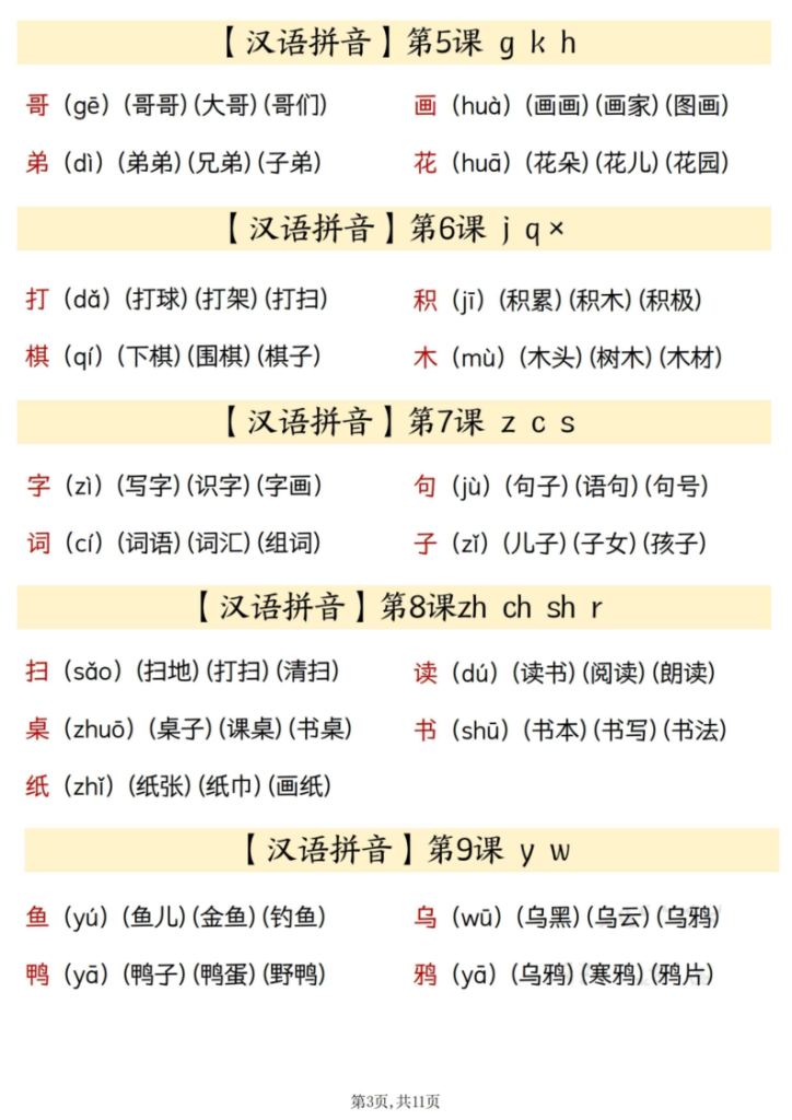 图片[3]-一年级上册语文识字表生字、拼音、组词汇总-宝库盒教辅资料站
