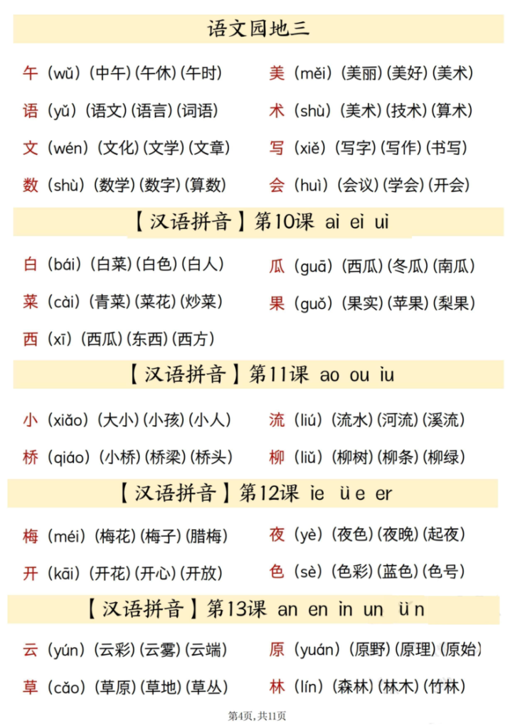 图片[4]-一年级上册语文识字表生字、拼音、组词汇总-宝库盒教辅资料站