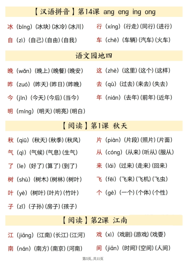 图片[5]-一年级上册语文识字表生字、拼音、组词汇总-宝库盒教辅资料站