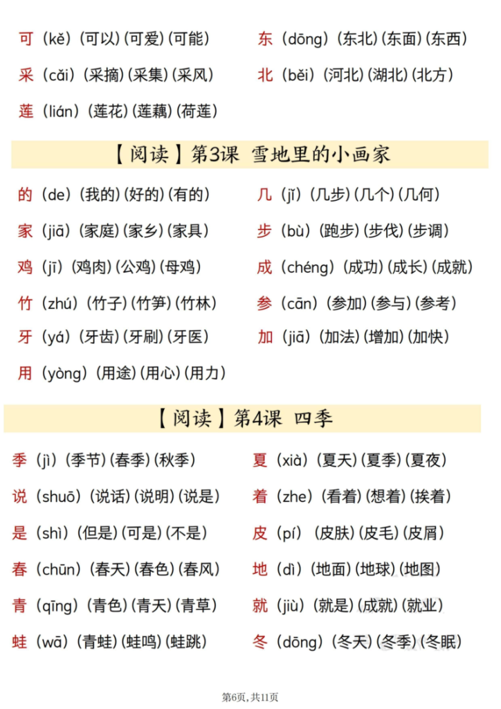 图片[6]-一年级上册语文识字表生字、拼音、组词汇总-宝库盒教辅资料站