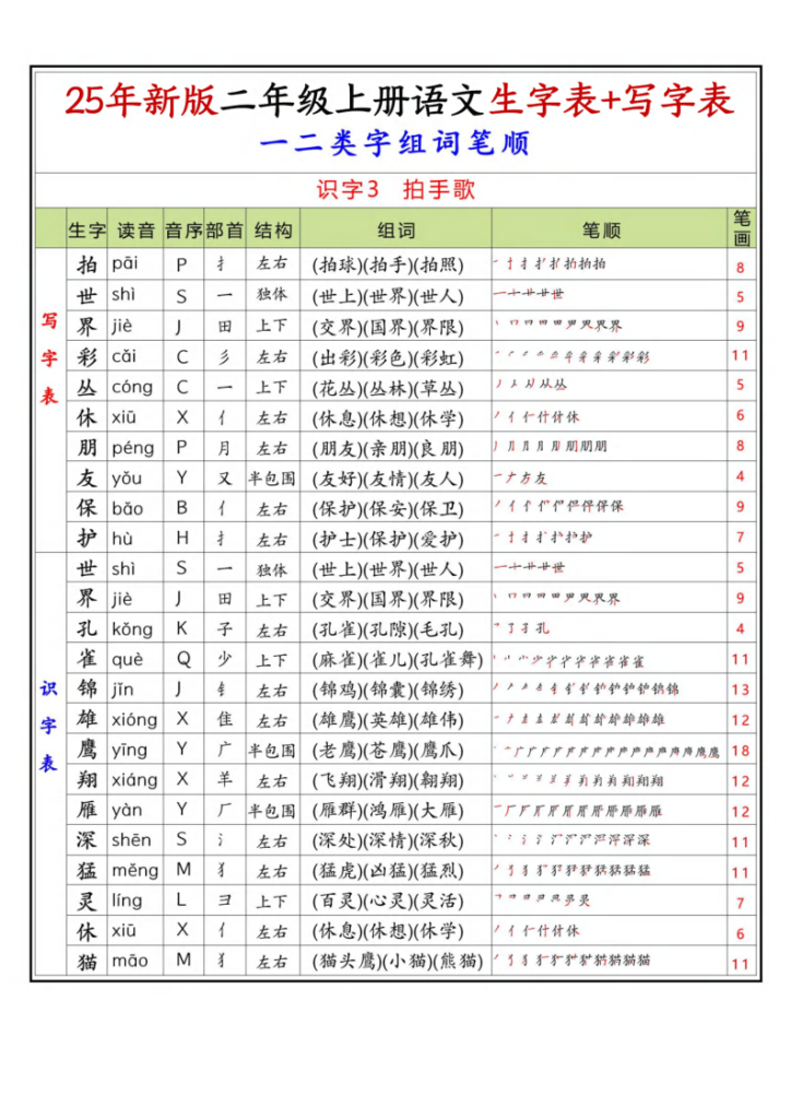 图片[6]-25年新版二年级上册语文生字表+写字表（一二类字组词笔顺）-宝库盒教辅资料站