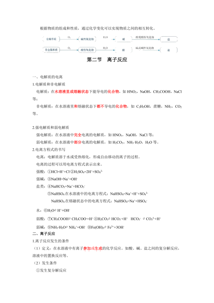 图片[3]-2025学年高一上学期化学必修第一册课本知识点汇总-宝库盒教辅资料站