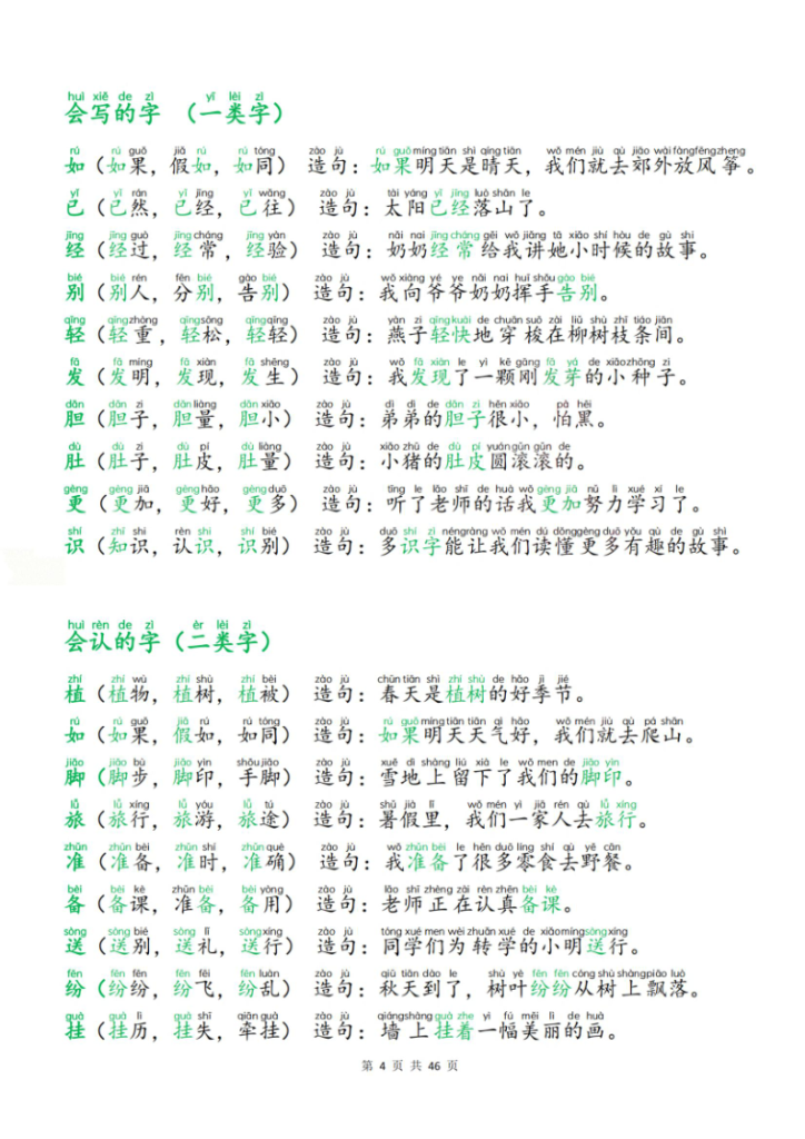 图片[4]-25新二年级上册语文生字组词造句（一二类字）每日晨读必备-宝库盒教辅资料站