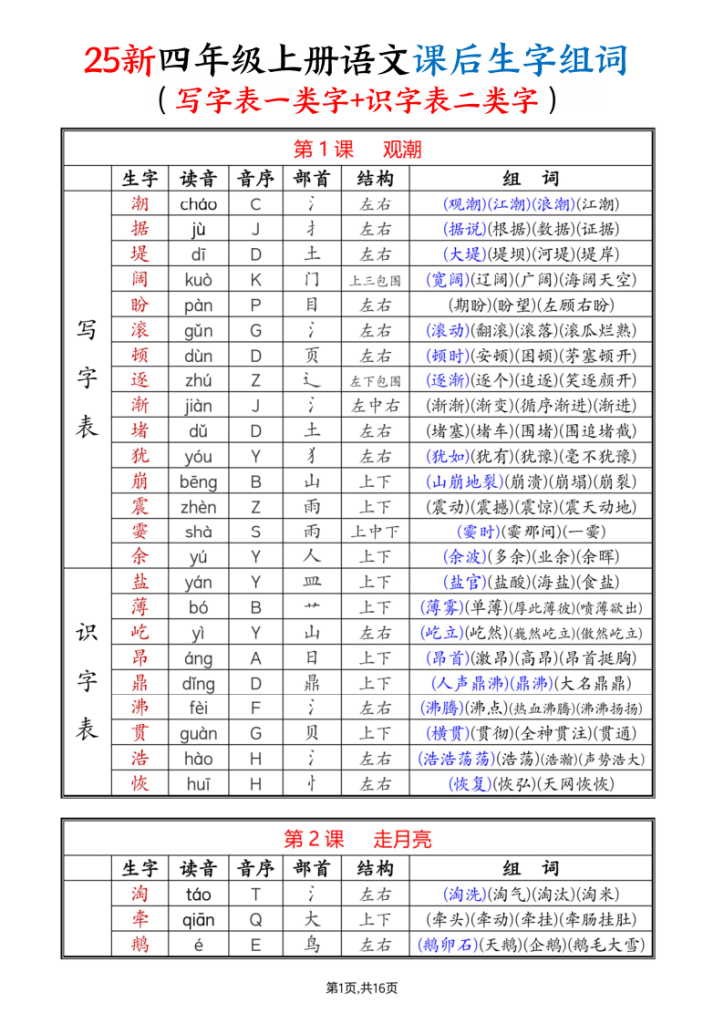 25新四年级上册语文课后生字组词（写字表一类字+识字表二类字）-宝库盒教辅资料站