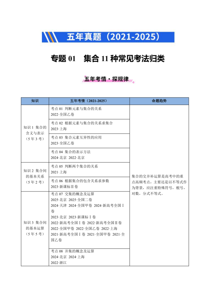 图片[2]-2021-2025年《5年高考数学真题》分类汇编（2026年必刷题）-宝库盒教辅资料站