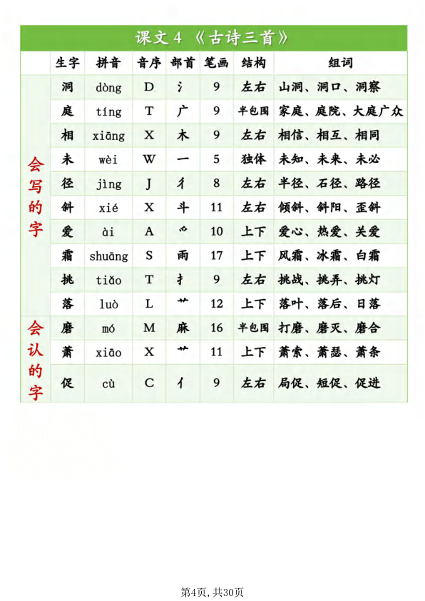 图片[4]-25秋三年级上册语文《生字组词课课贴》-宝库盒教辅资料站