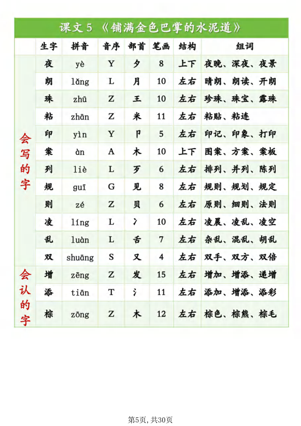 图片[5]-25秋三年级上册语文《生字组词课课贴》-宝库盒教辅资料站
