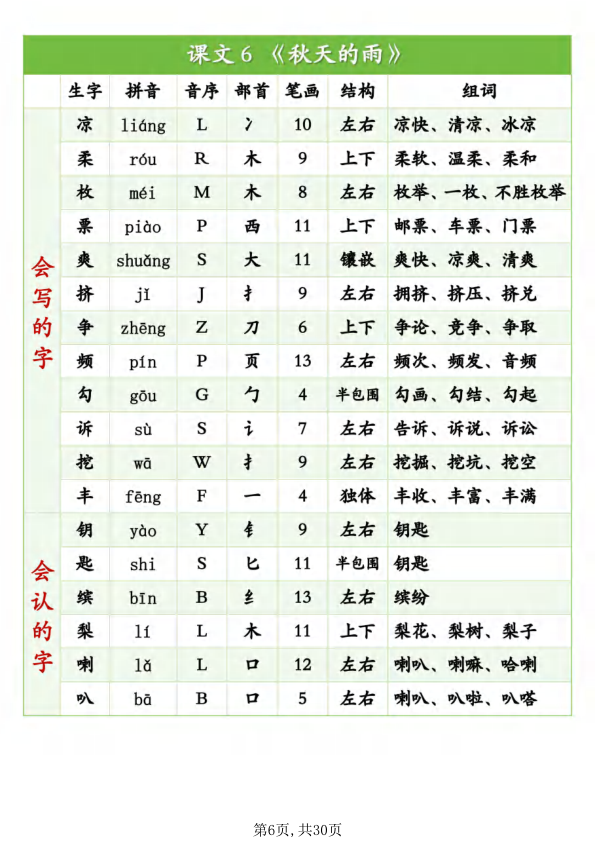 图片[6]-25秋三年级上册语文《生字组词课课贴》-宝库盒教辅资料站